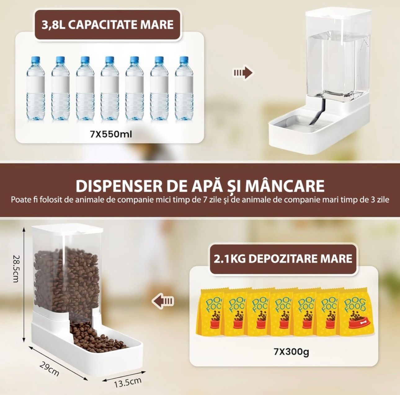 Dispenser automat pentru apă și mâncare