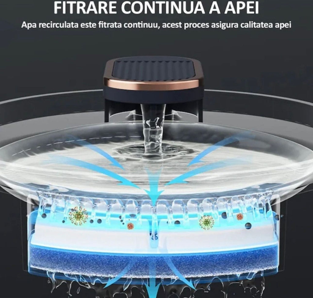 Fântână de apă pentru animale